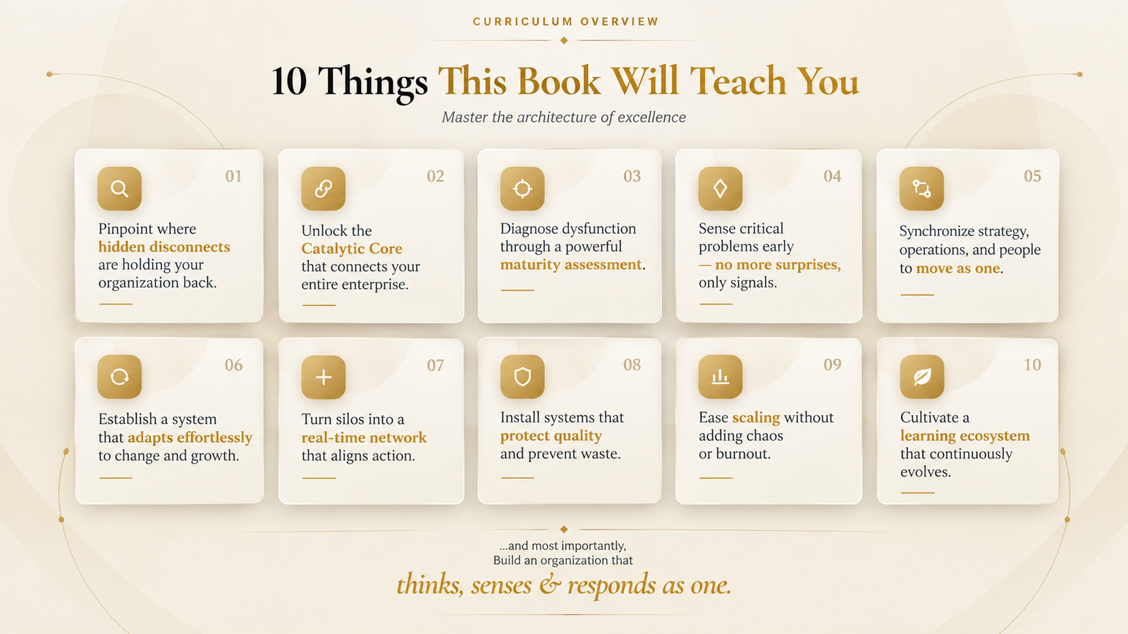 Curriculum overview showing ten things The Lean Nervous System will teach readers