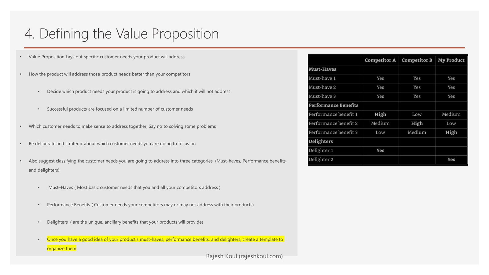 The Lean Product Playbook review, page 5 of 9