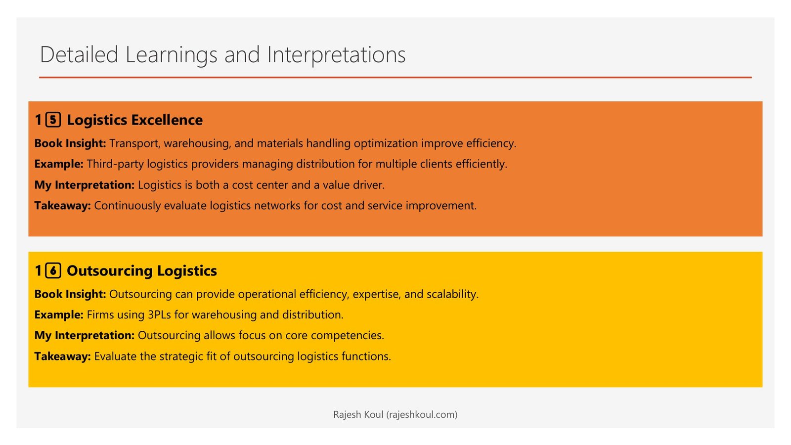 Logistics & Supply Chain Management review, page 10 of 14