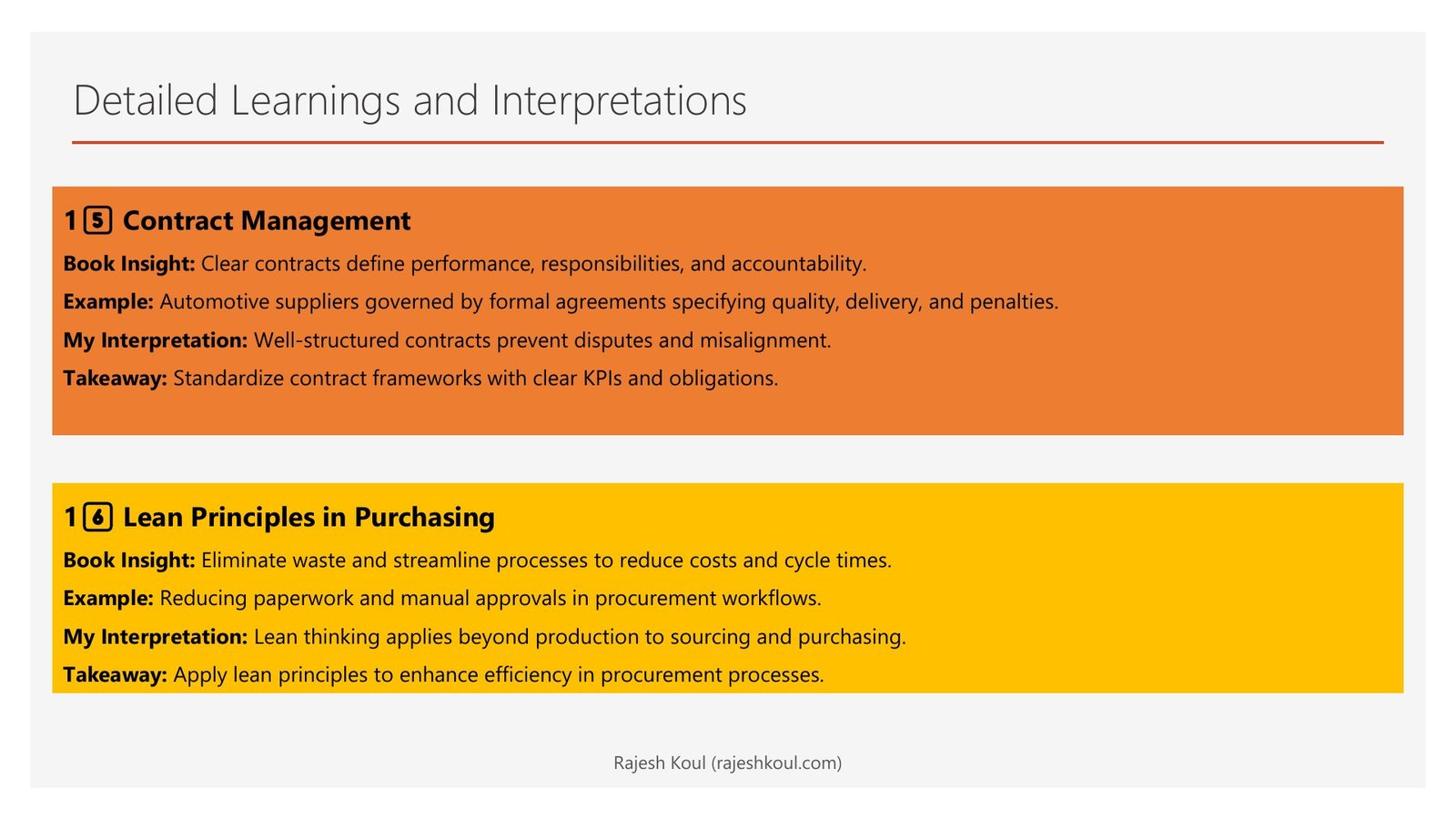 Purchasing and Supply Chain Management review, page 10 of 14