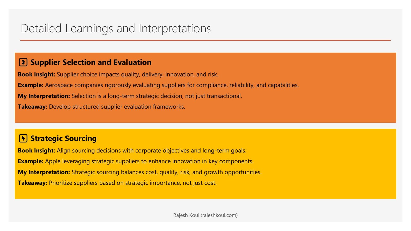 Purchasing and Supply Chain Management review, page 4 of 14