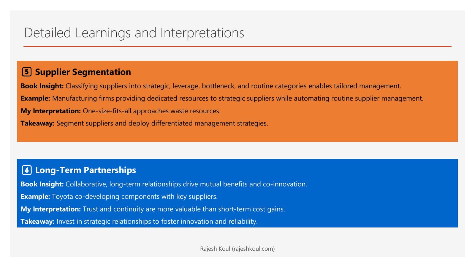 Purchasing and Supply Chain Management review, page 5 of 14
