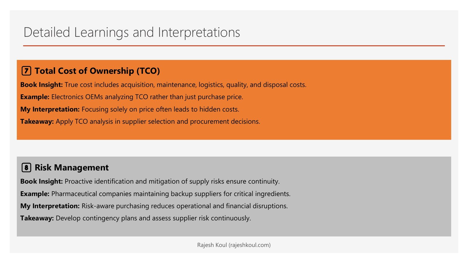 Purchasing and Supply Chain Management review, page 6 of 14